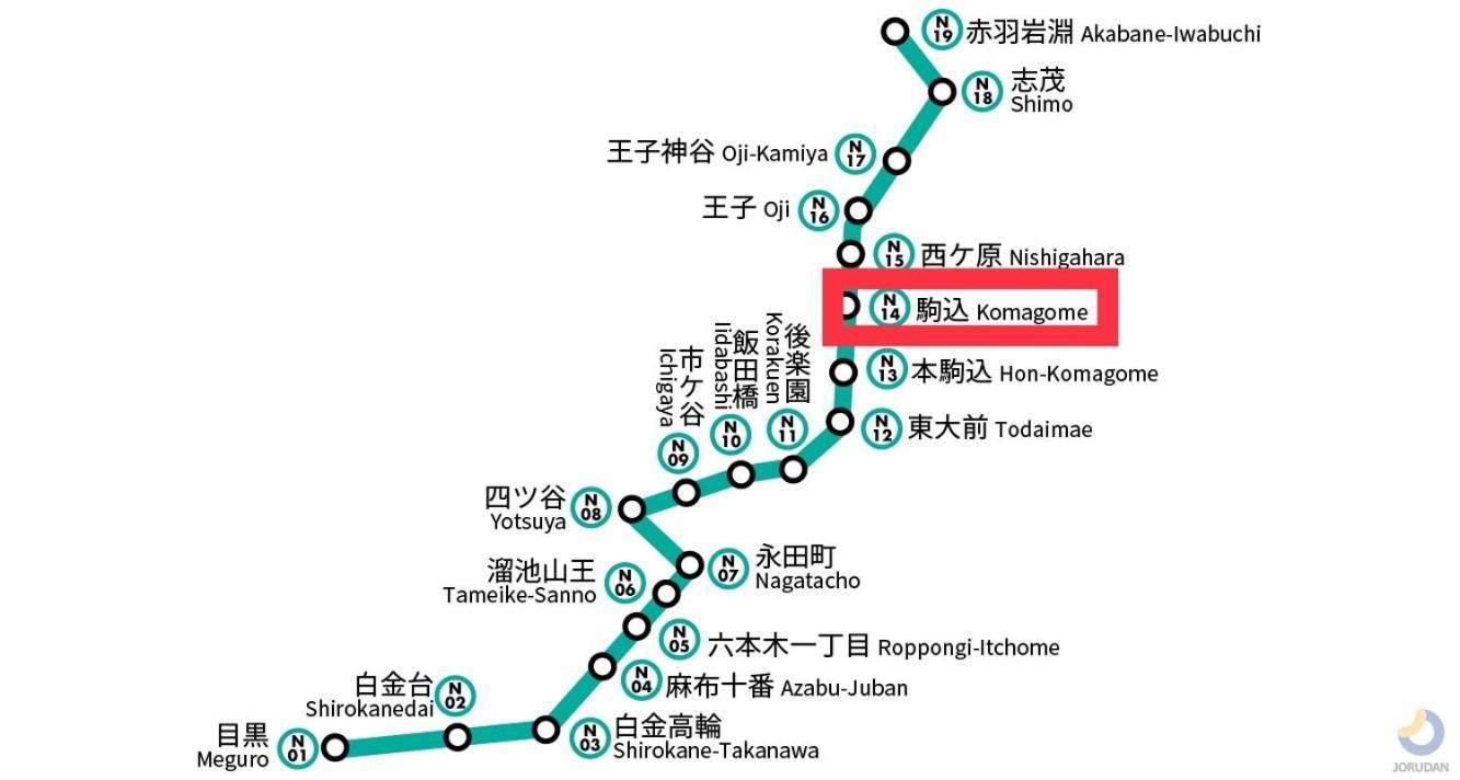 2F京都新装修日式房间jr山手线步行1Min地铁直达新宿池袋上野东京站 Tokio Exterior foto