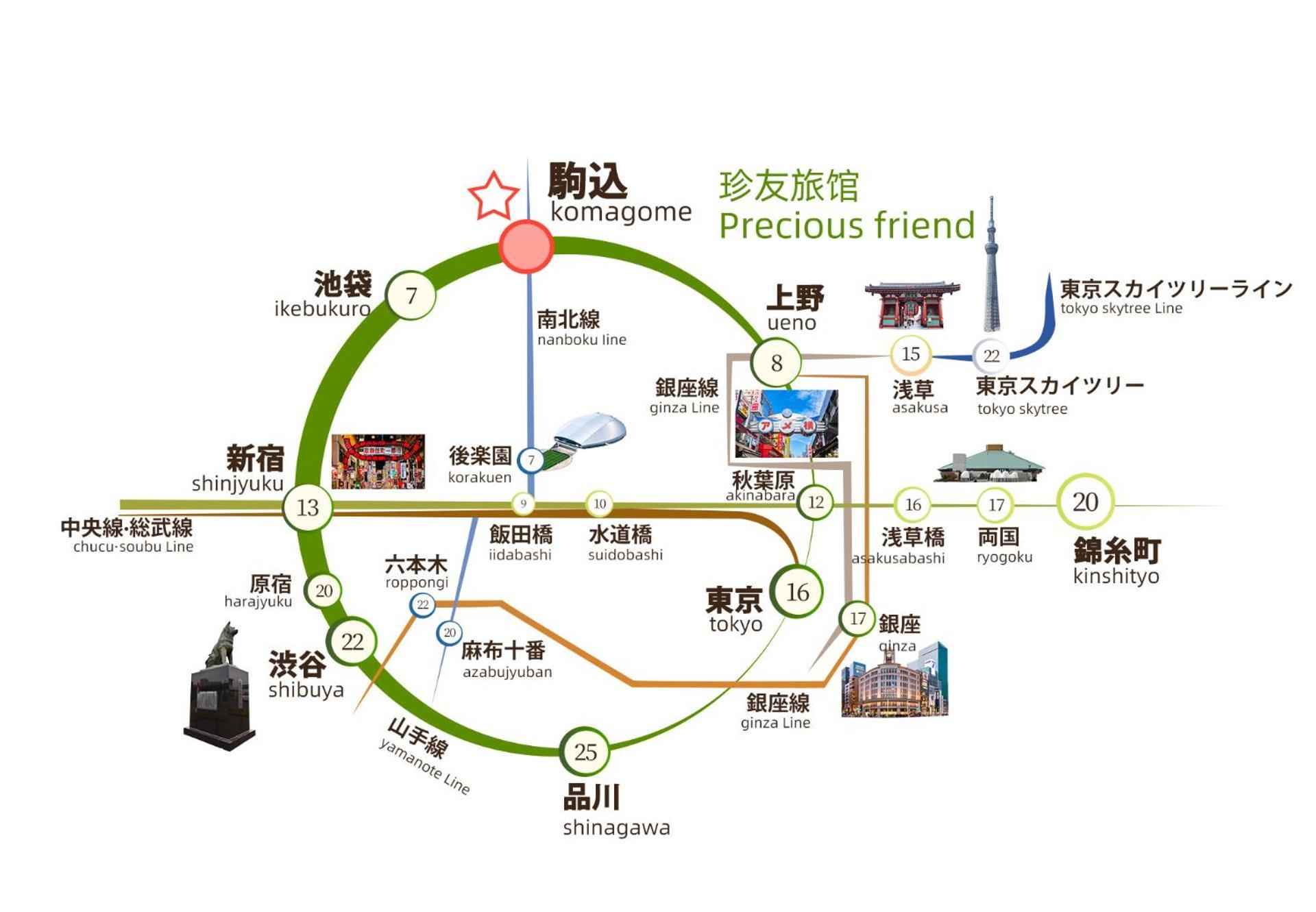 2F京都新装修日式房间jr山手线步行1Min地铁直达新宿池袋上野东京站 Tokio Exterior foto